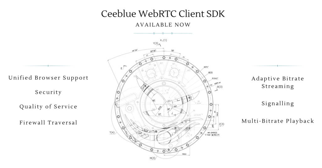 Ceeblue WebRTC SDK 2