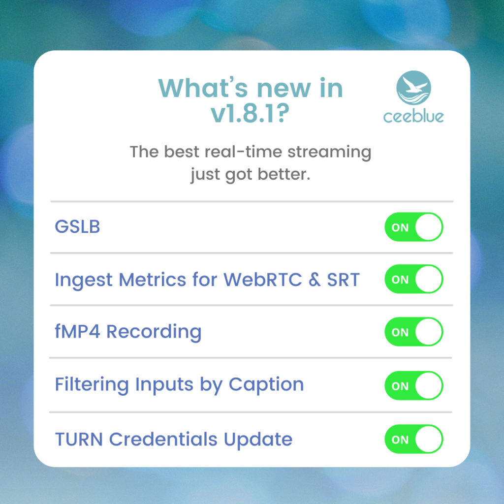 Ceeblue Releases Media Fabric v1.8.1 with New Features and Enhancements