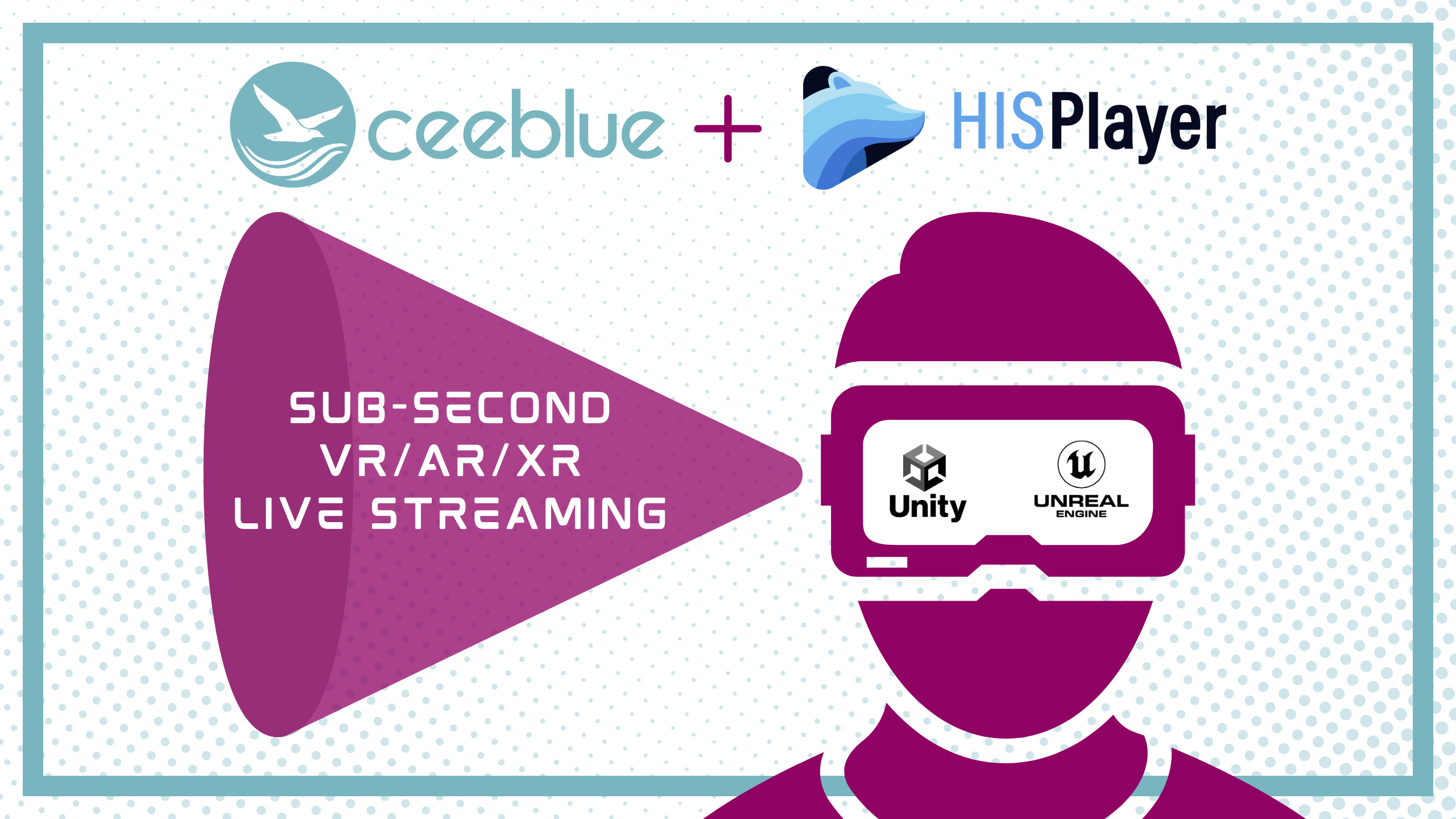 Stylized vector image of a VR headset wearer, with logos for Unity and Unreal Engine inside the goggles. A magenta cone of audio/visual projection displays the text “Sub-Second VR/AR/XR Live Streaming.” The top features the logos of Ceeblue and HISPlayer, highlighting their collaboration on real-time streaming inside immersive environments. Real-time video streaming for XR.